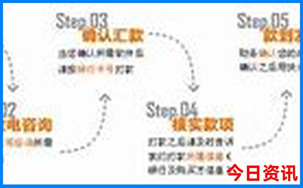 浙江舟山旅游必去十大景点